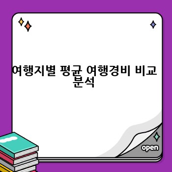 여행지별 평균 여행경비 비교 분석