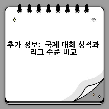 추가 정보:  국제 대회 성적과 리그 수준 비교